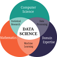 Data Science Research Institute Images photo 4