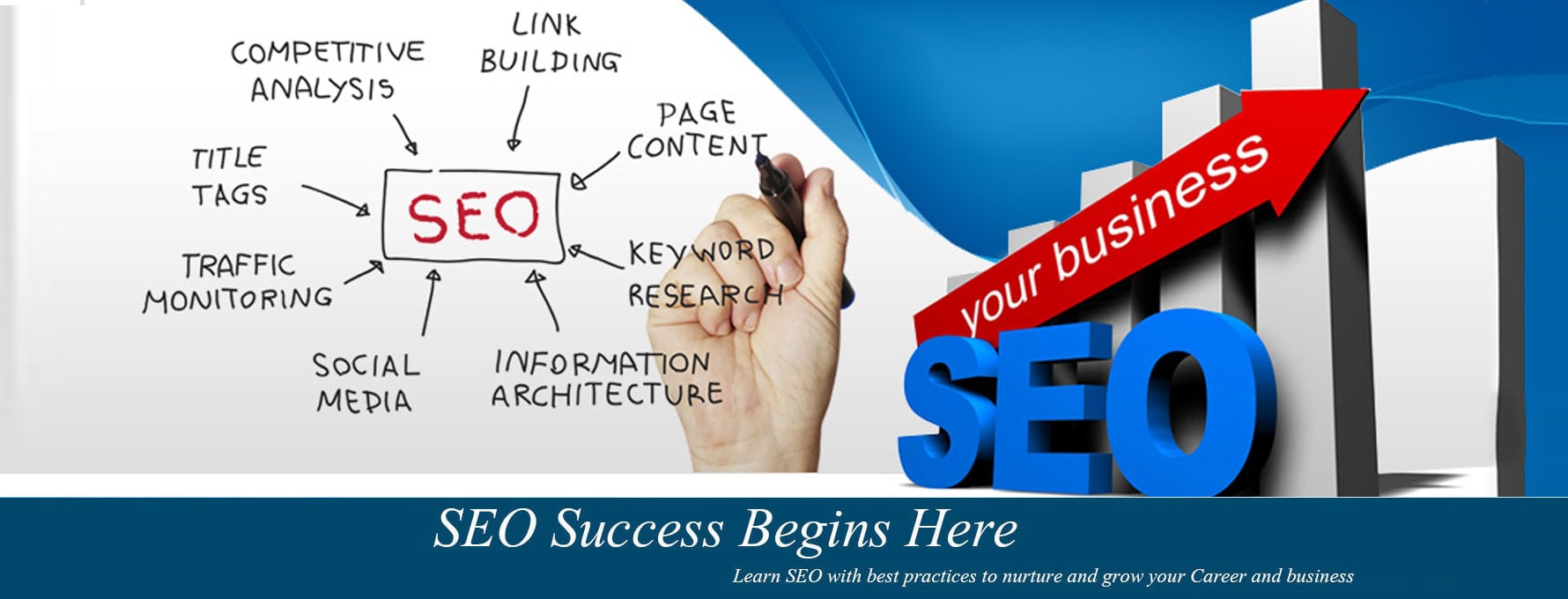 SEO Training in Delhi Pictures photo 6