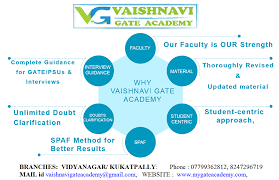 VAISHNAVI GATE ACADEMY Pictures photo 2