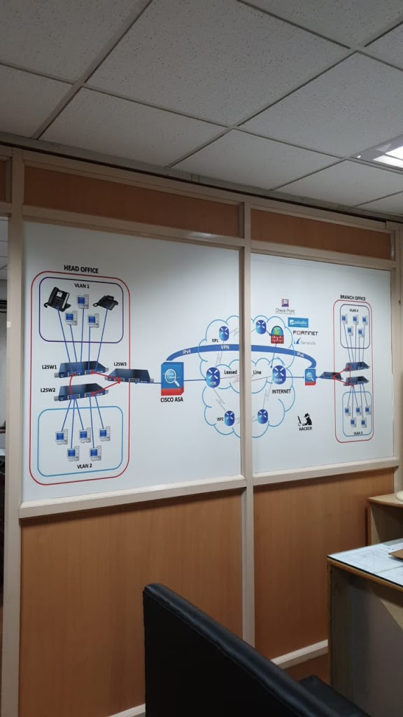 Mohan's Networking Institute Pictures photo 4