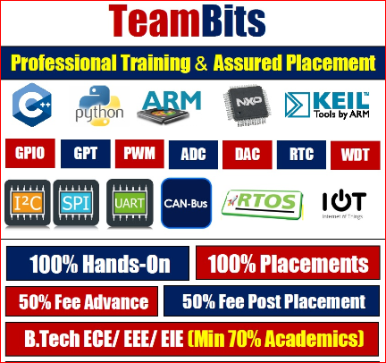 TeamBits Embedded Systems TeamBits Embedded Systems photo 7