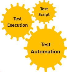 AvekSkills Learning Solution Pictures photo 1