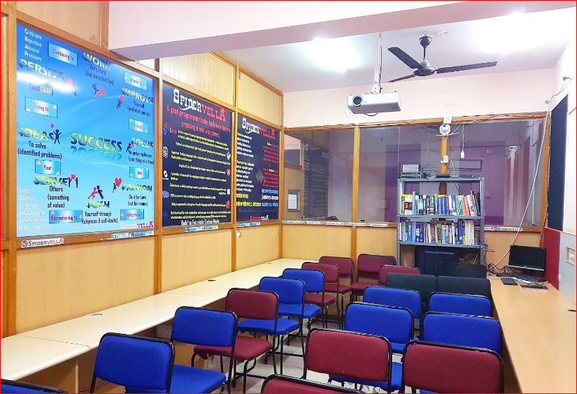 SpidervellA Technologies Pvt Ltd SpidervellA Technologies Pvt Ltd photo 2