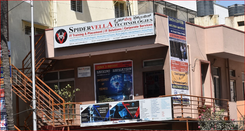 SpidervellA Technologies Pvt Ltd SpidervellA Technologies Pvt Ltd photo 3