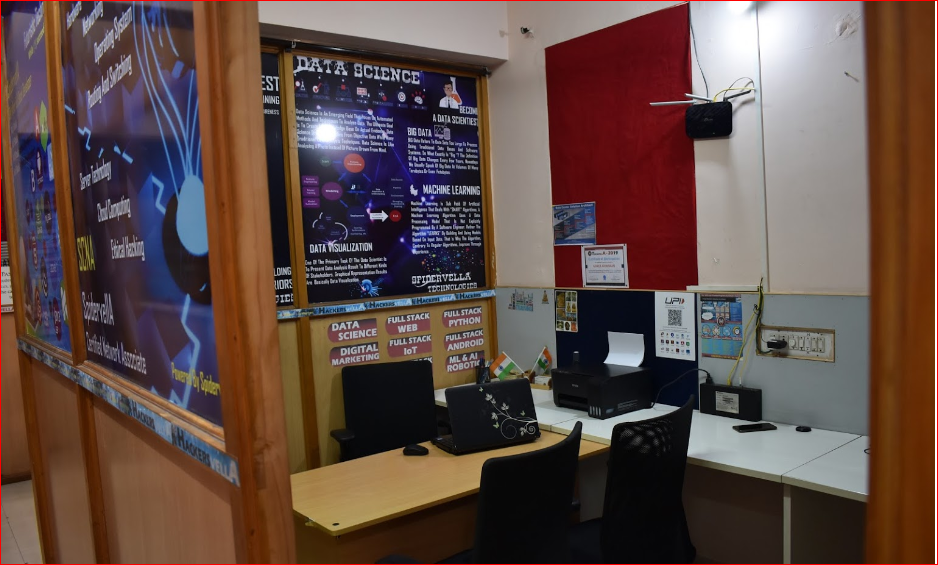 SpidervellA Technologies Pvt Ltd SpidervellA Technologies Pvt Ltd photo 5