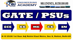 Raj Engineering Academy Images photo 4