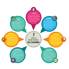 Best Learning Center Images photo 3