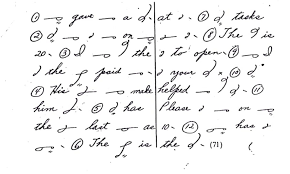 Shorthand Guru Images photo 2