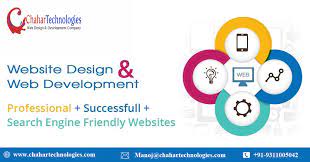 Php Development Company in India Php Development Company in India photo 2