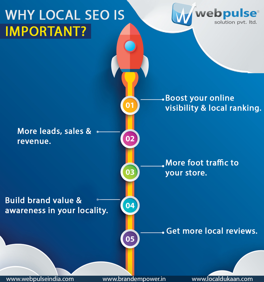 Webpulse Solution Pvt Ltd Webpulse Solution: Gallery photo 6