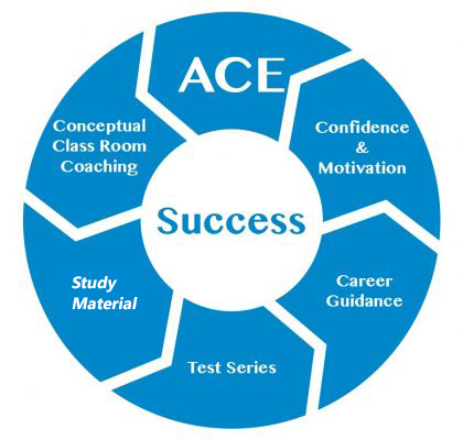ACE Engineering Academy ACE: Gallery photo 5