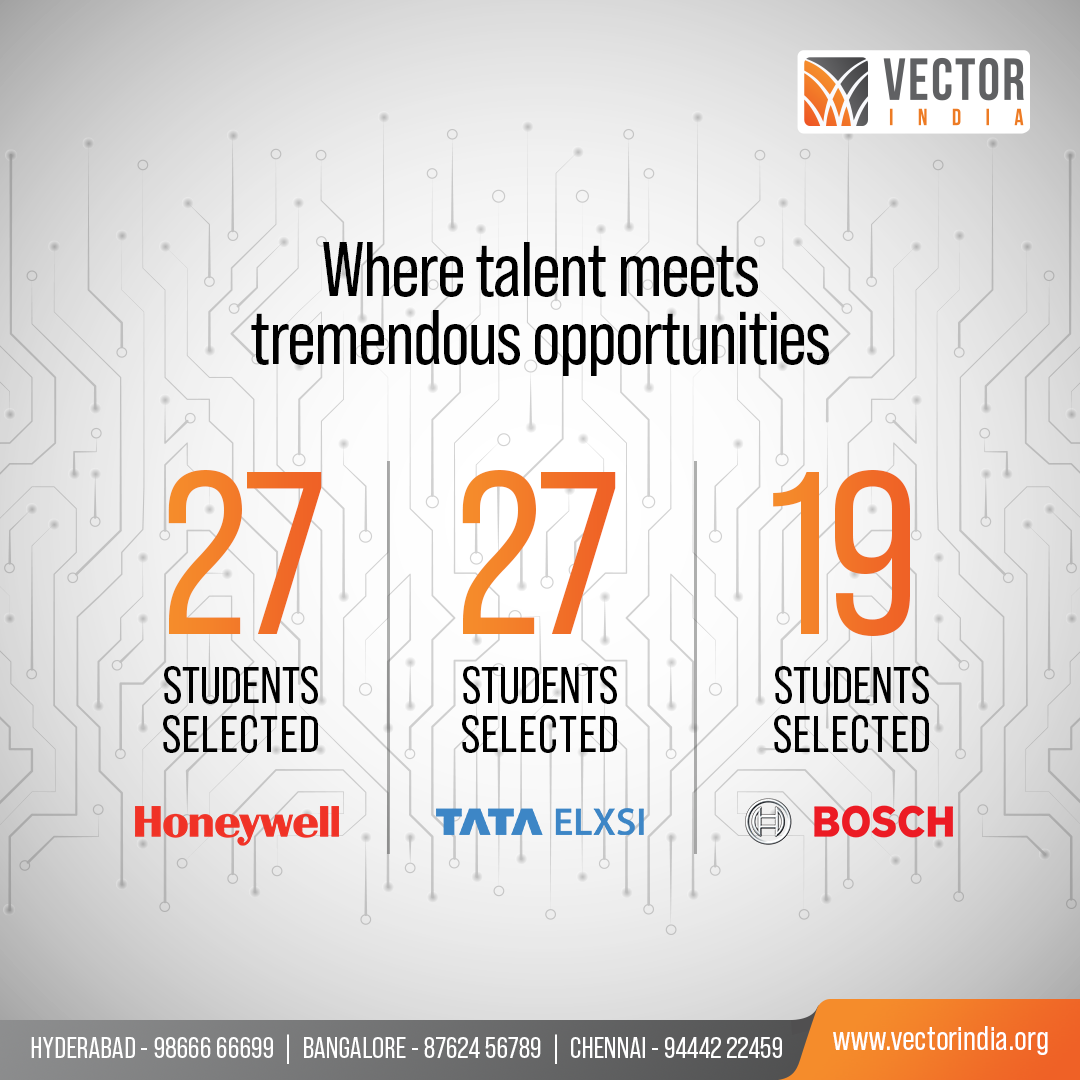 Vector India Gallery: Vector India photo 2