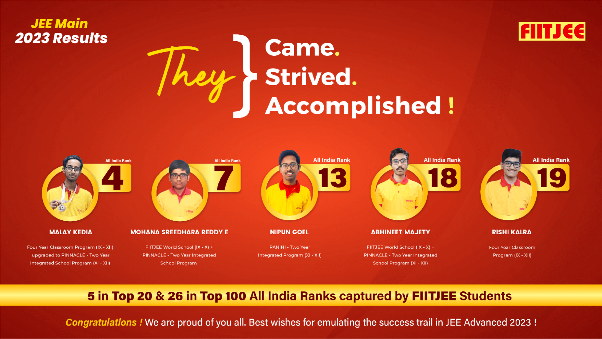 FIITJEE FIITJEE Mumbai photo 4