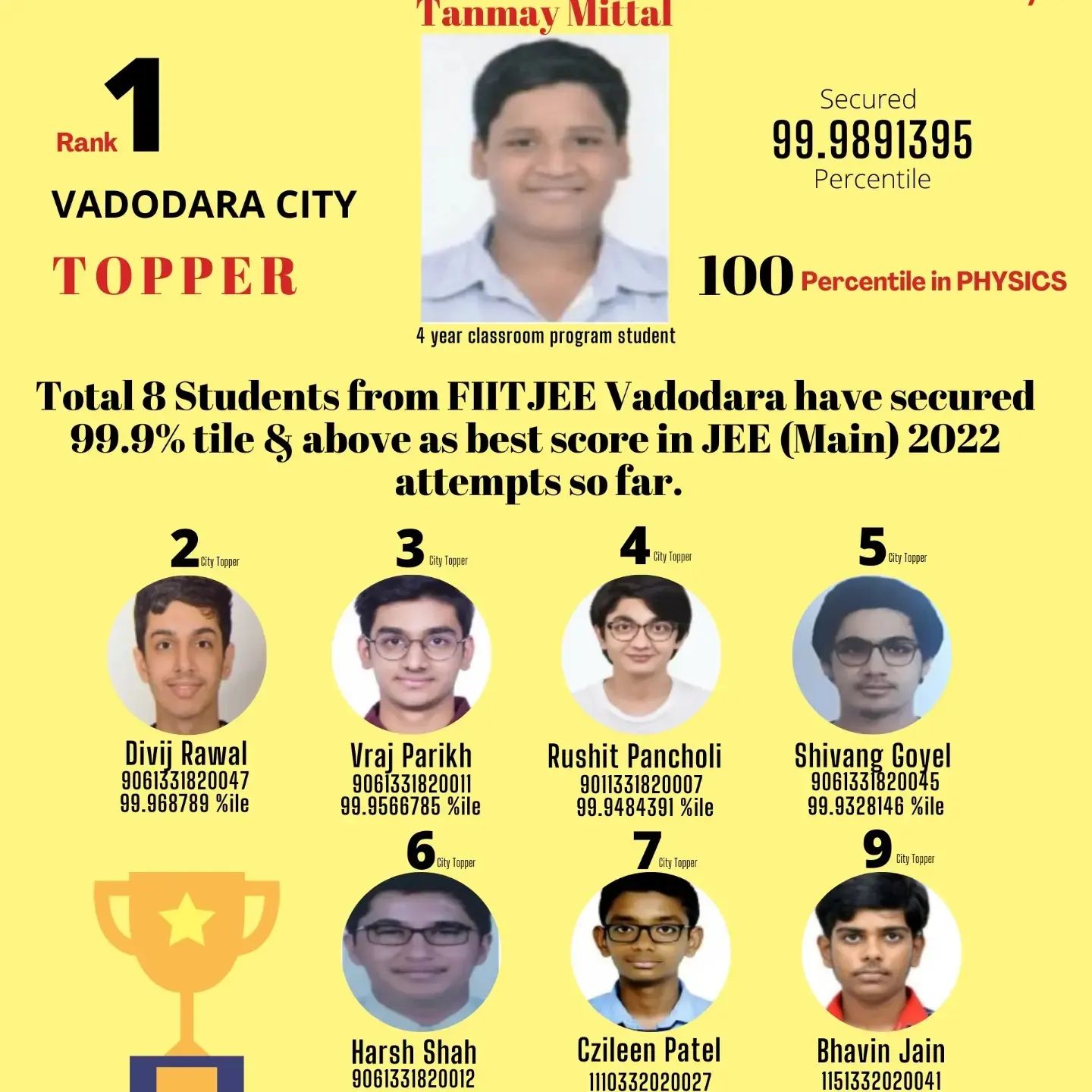 FIITJEE FIITJEE photo 4