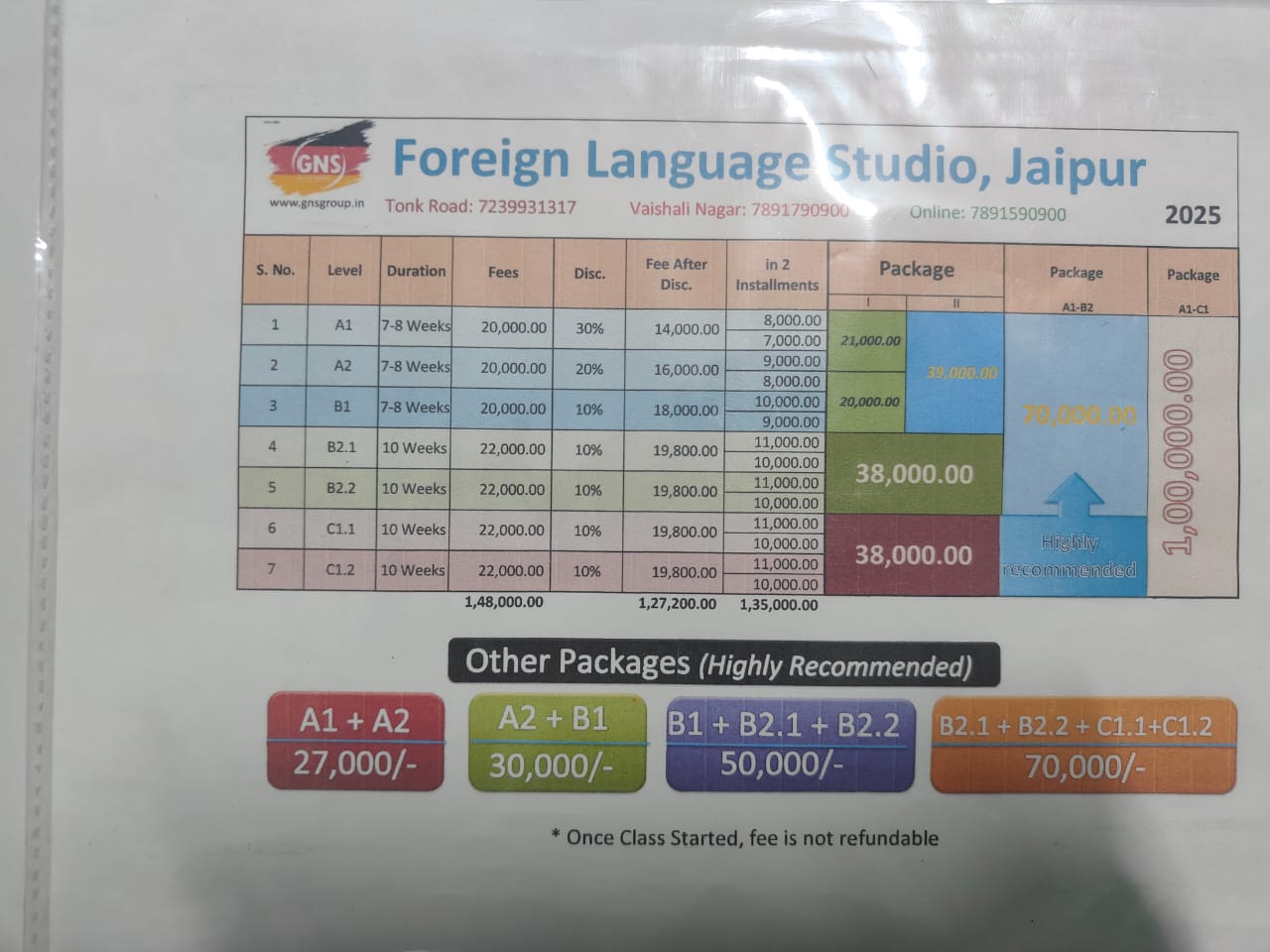 GNS German Language Institute GNS - German Foreign Language Studio Photos photo 4