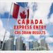 Canada Express Entry