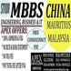 Apex MBBS Consultants