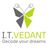 Itvedant Education Pvt. Ltd - Thane