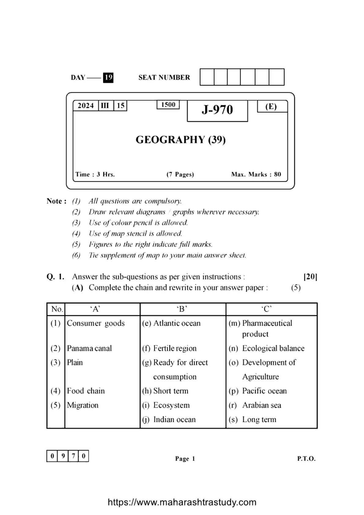 MH Board Class 12 Geography, Page 1